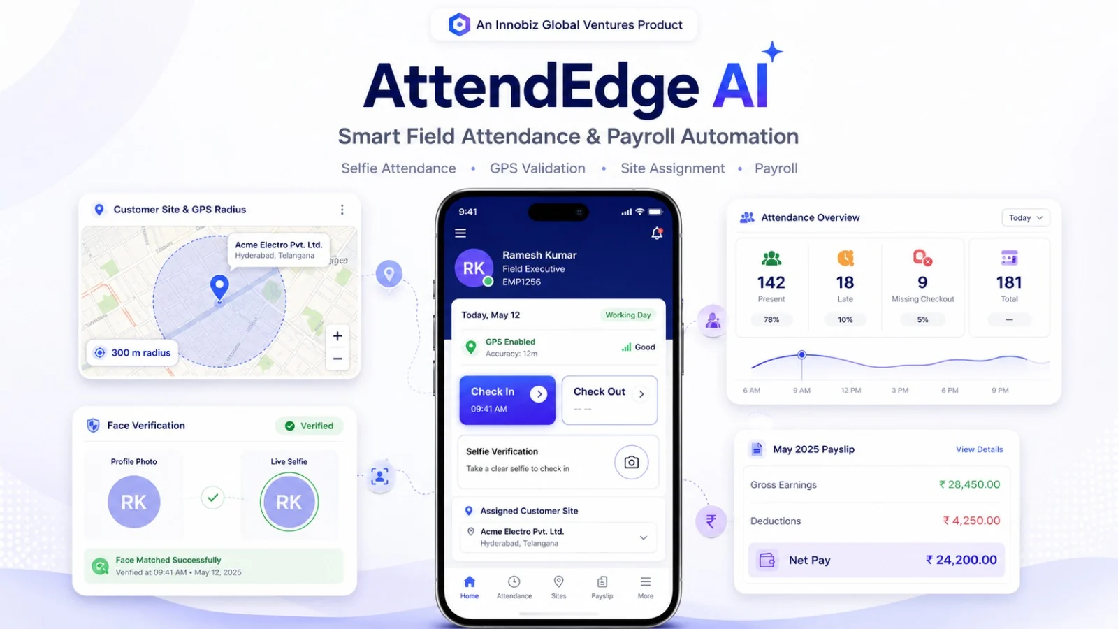 AttendEdge AI field attendance, GPS validation and payroll dashboard